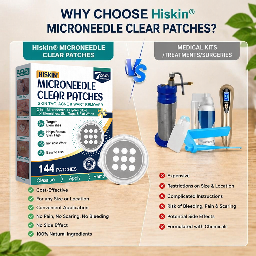 🎉𝑯𝒊𝒔𝒌𝒊𝒏® 2-in-1 Microneedle & Hydrocolloid Patch | Removes raised moles, acne, flat warts, and skin tags | Helps improve wrinkles, scars, and blemishes | Invisible patches for face and body